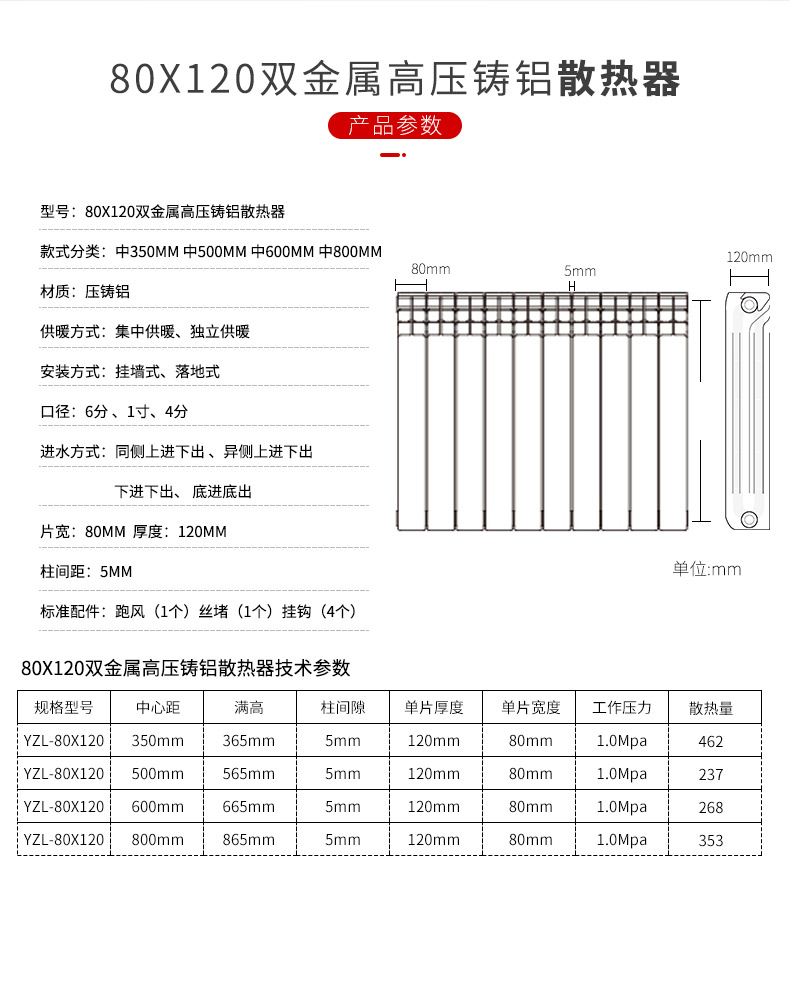 80X120雙金屬高壓鑄鋁散熱器_03.jpg