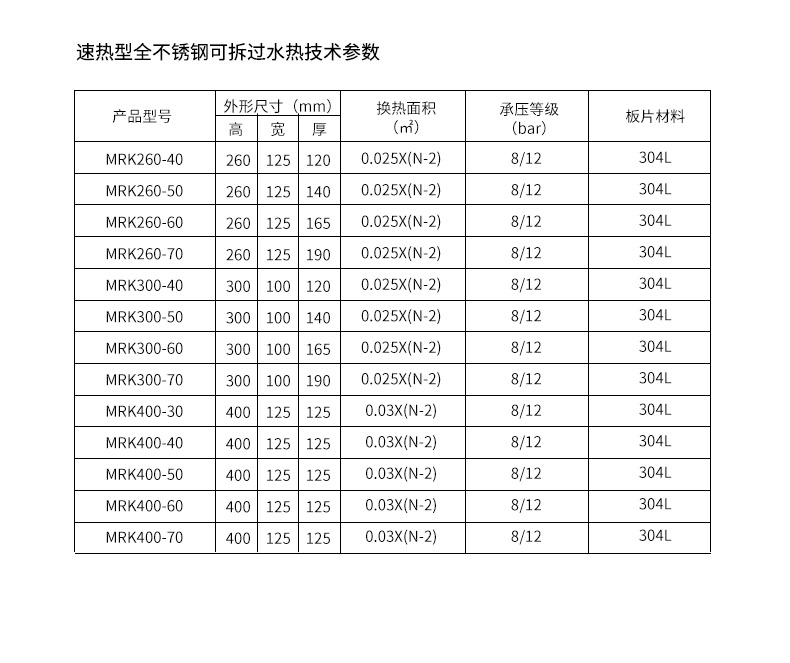 速熱型全不銹鋼可拆過水熱_03.jpg